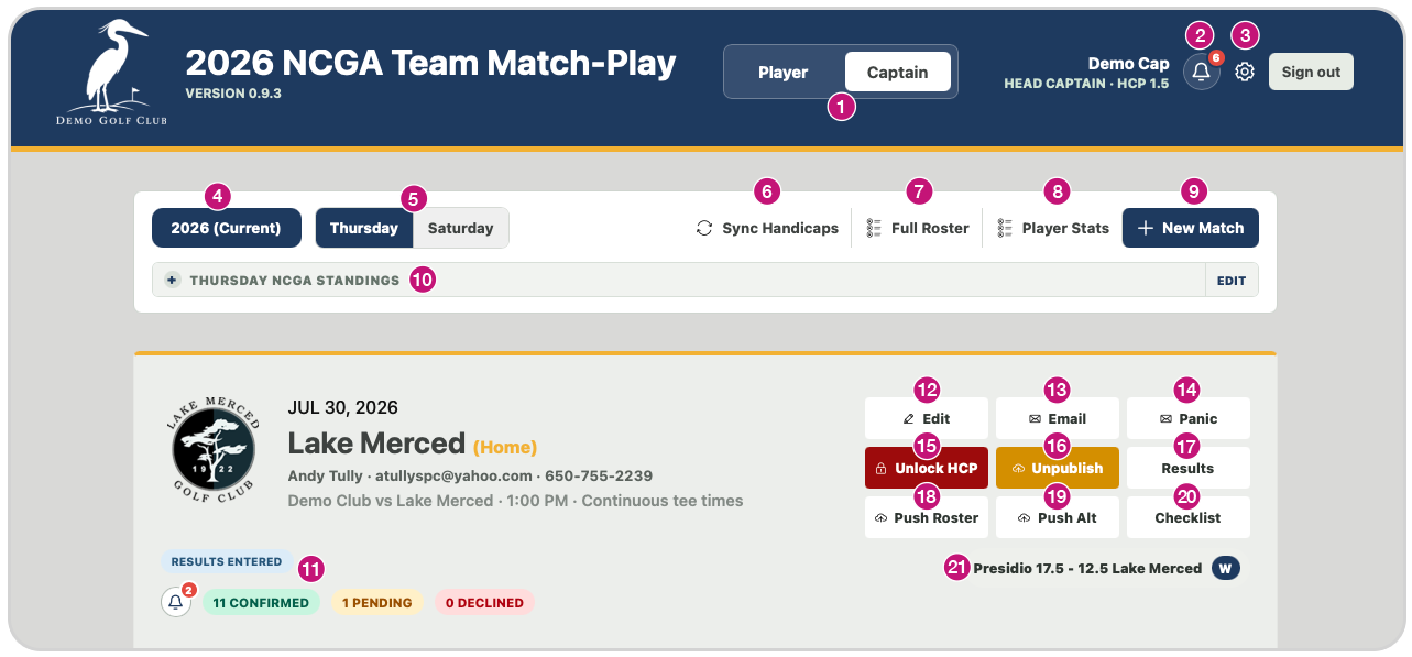 Numbered overview of the Team Match Play captain dashboard